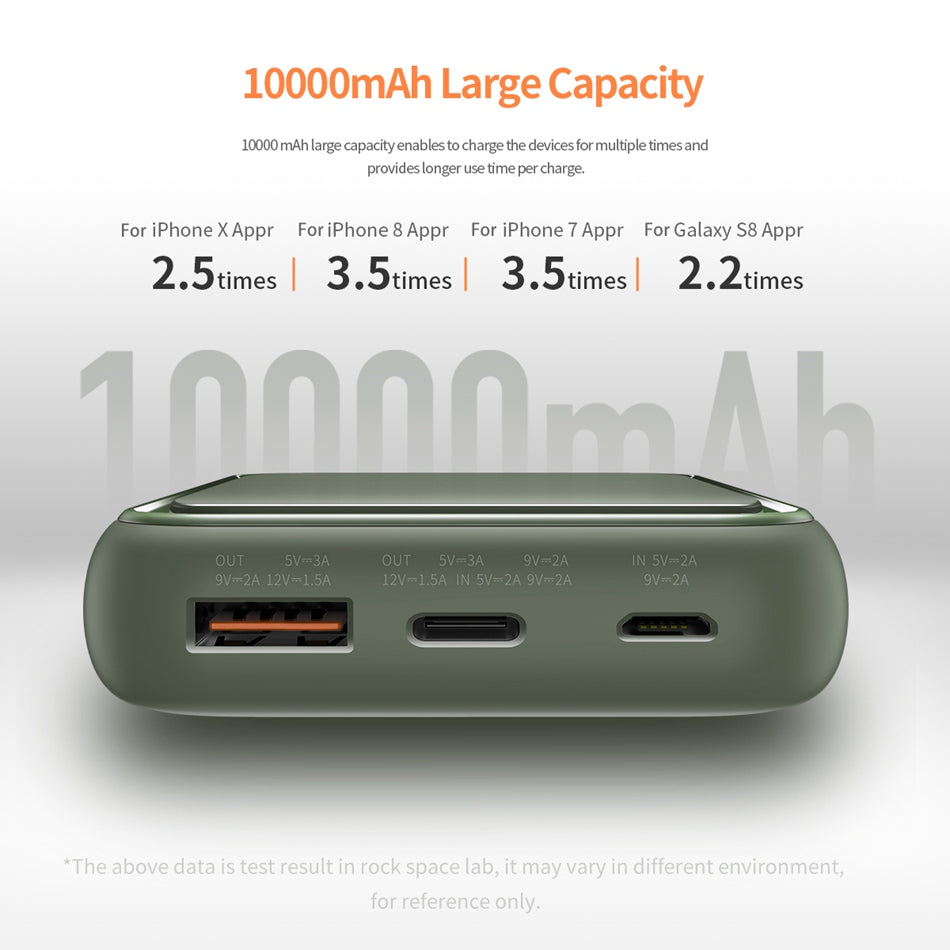 ROCK  Mini 10000mAh Power Bank USB C PD Portable Charger Small 10000 Powerbank For iPhone 11 Xiaomi Mi Samsung External Battery