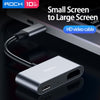 ROCK USB Type C Hub HDMI 4K Type C to HDMI Cable Converter Docking Station PD Fast Charge Power Adapter Mirroring Split Screen